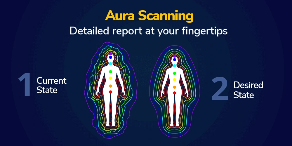 aura